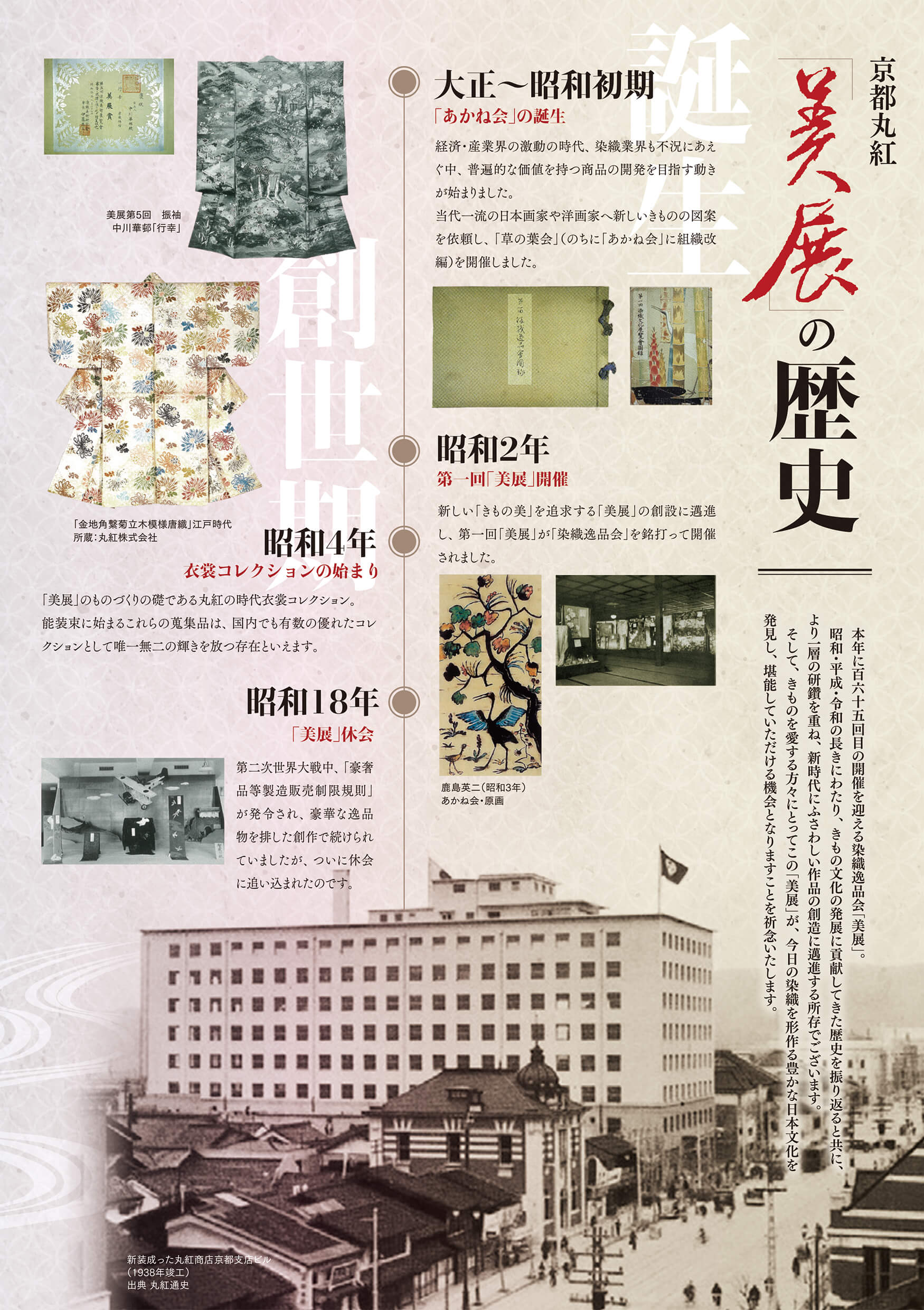 京都丸紅 美展の歴史1