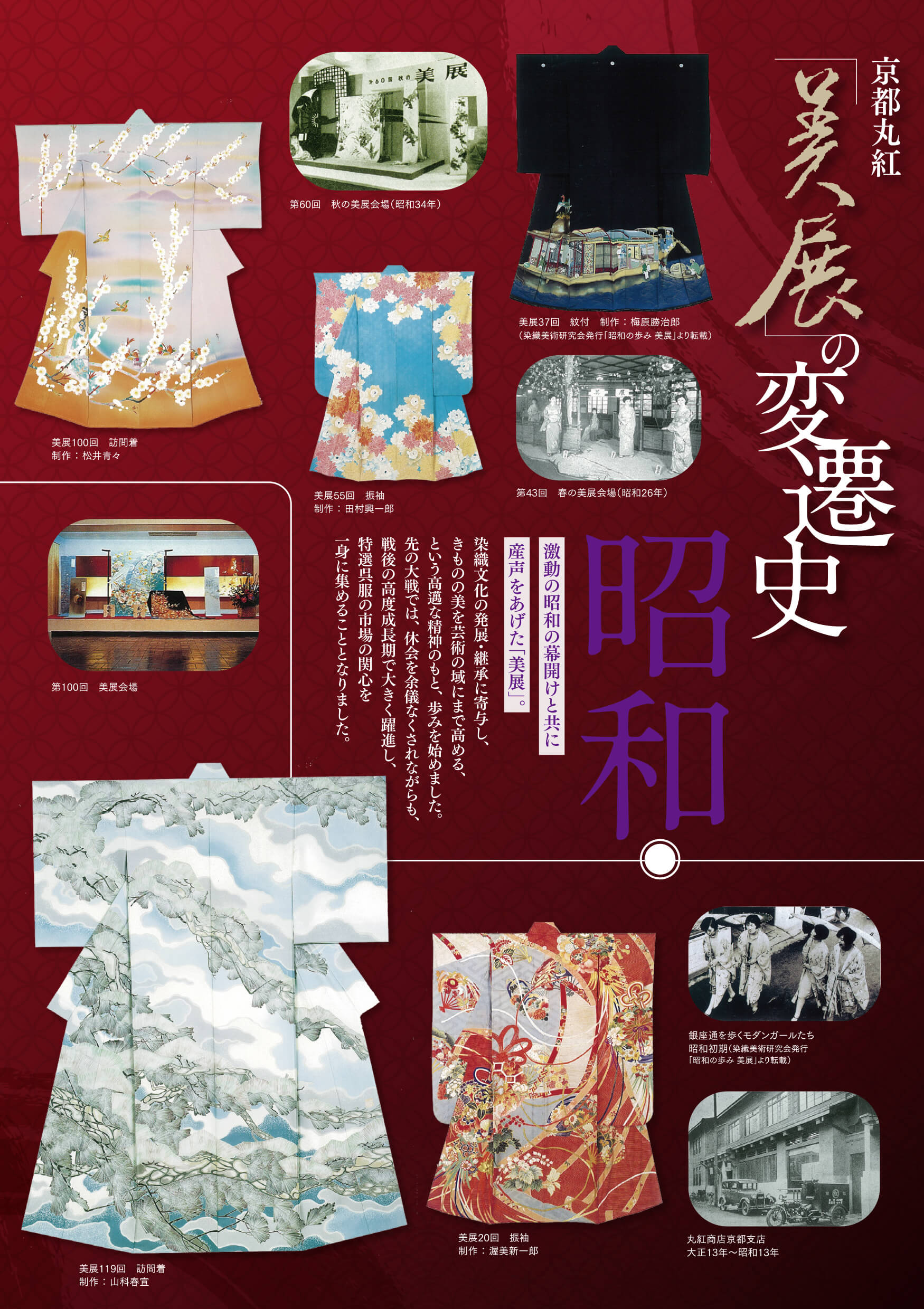 「美展」の変遷史 昭和